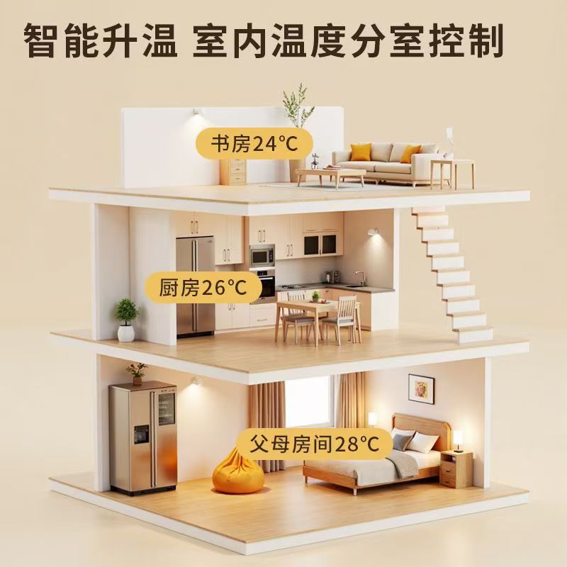 万载县 石墨烯电地暖公司哪家好？户型适配方案指南